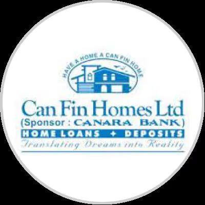 Can Fin Homes Ltd