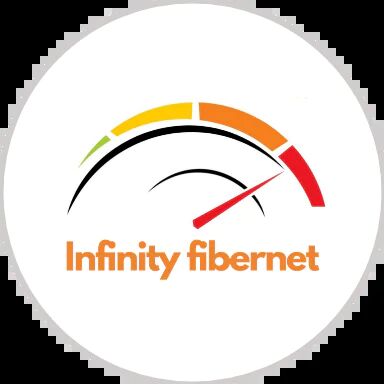 Infinity Fibernet