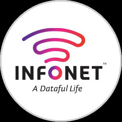 Infonet Comm Enterprises Pvt Ltd