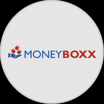 Moneyboxx Finance Limited